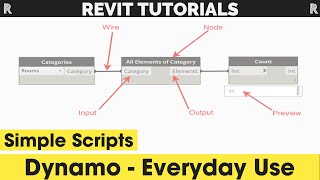 3 simple dynamo script for everyday use | Dynamo |