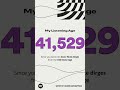My Spotify Wrapped says I’m 41,529 years old 💀🎶#spotifywrapped #spotify #memes