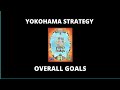 Yokohama Board Game Strategy 1 Overall Goals How To Win At Board Games Yokohama Board Game Strategy 1 Overall Goals How To Win At Board Games