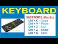 Keyboard Shortcuts | Computer Shortcuts