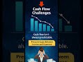 Alternative Funding for Small Business Growth#smallbusinessfunding