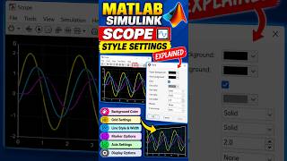 MATLAB Simulink Scope Style Settings Explained | Customize Scope Display