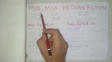 MIN,MAX,MEDIAN FILTER - Digital Image processing