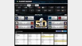 2015 NFL Playoffs: Wildcard Weekend