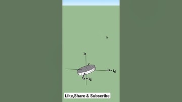 M.I of disc about diameter. #physicsshorts.#rotational dynamics