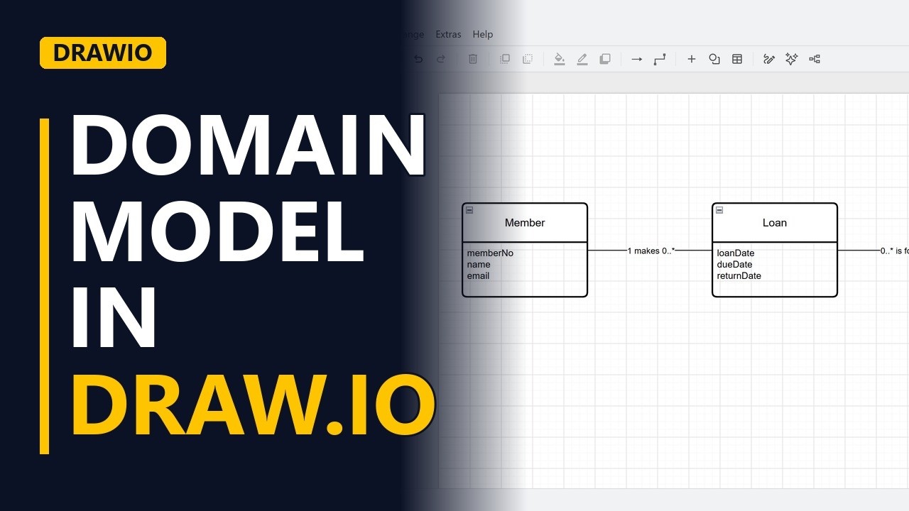 Class Diagram in draw.io for a Domain Model