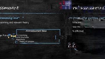 Computer Science - Sixth Form Open Evening 2020