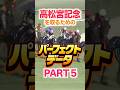 高松宮記念 競馬データ分析【パーフェクトデータ】PART 5