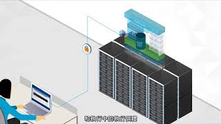 vSphere Integrated Containers 簡介