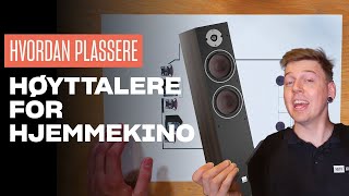 Introduksjon - Hvordan plassere høyttalere i en hjemmekino