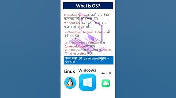 What is OS? 🤔 | Operating System Explained in Nepali #shorts #computerbasics