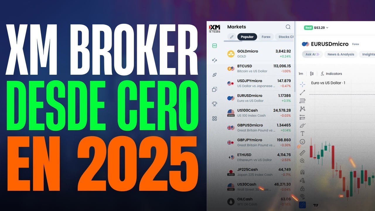 Cómo usar XM Broker | Guía paso a paso - YouTube