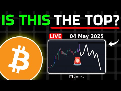 Video preview for The markets have been ripping higher without offering any significant retracement, leaving most on the sidelines.