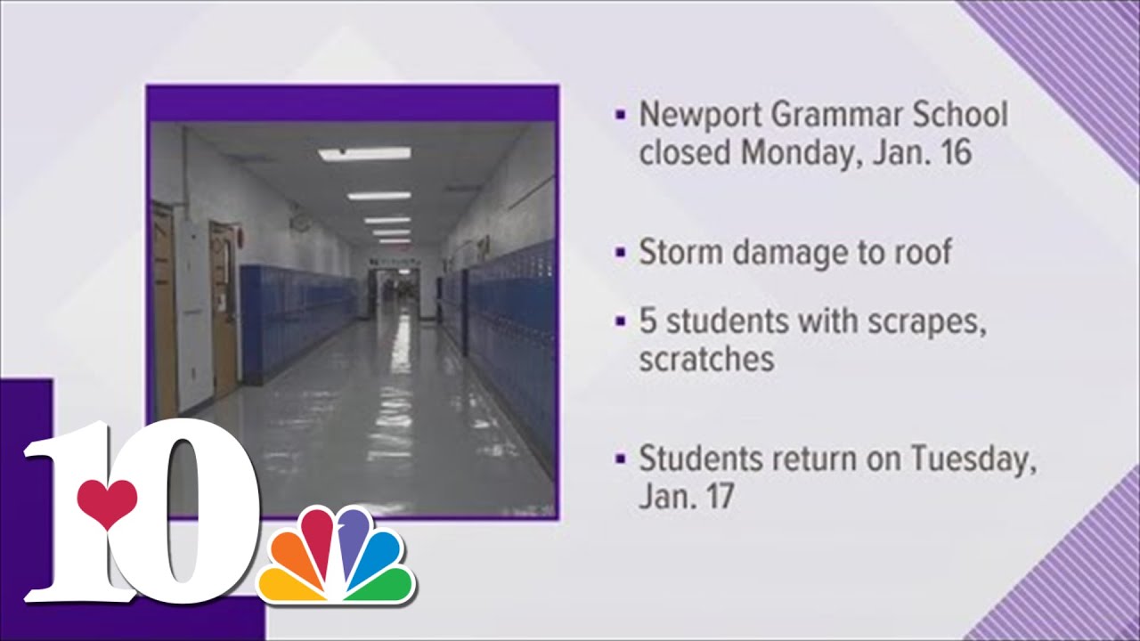 Newport Grammar School closed for roof damage - YouTube