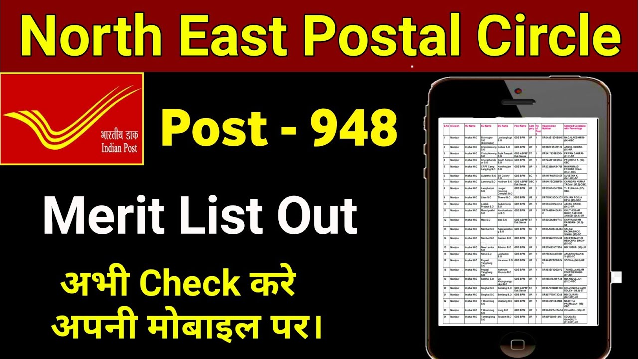 Assam Postal Circle GDS Result 2021: 948 Posts, Check Merit List & Selection List