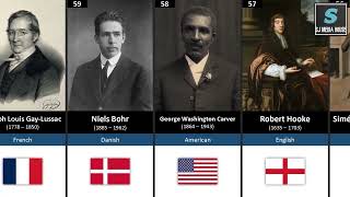 The 100 Greatest Scientists of all time