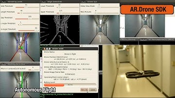 AR.Drone Best Of SDK experiences by developers worldwide