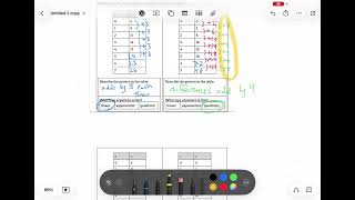 Linear, Exponencial and Quadratic Patterns