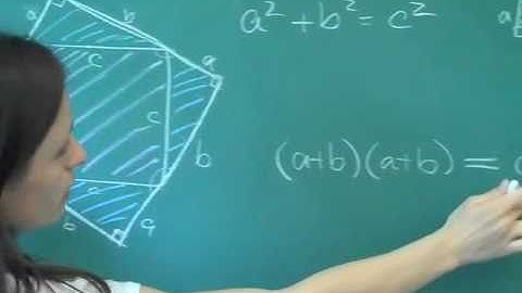 WIM Video: The Pythagorean Theorem
