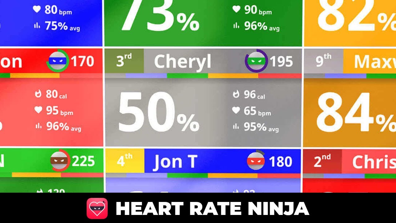 Group Heart Rate Tracking App! - Heart Rate Ninja