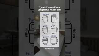 6 Jenis Ukuran Kasur 6 Jenis Ukuran Kasur
