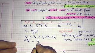 فيزياء سنة (1)ثانوي:نص مبدأ العطالة/مميزات شعاع السرعة/شعاع تغير السرعة/وشعاع القوة ☺️