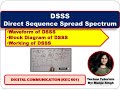 Unit 4 l75   direct sequence spread spectrum  block diagram of dsss  wave form of dsss