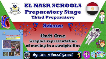 3rd Prep-1st Term-Science-Unit1-Graphic representation of moving in a straight line-Mr. Ahmed Gamil