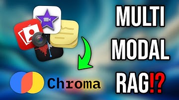 Multimodal RAG!? - Pushing the Boundaries of AI