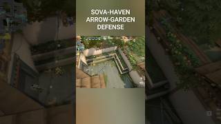 LINE-UP SOVA-HAVEN ARROW-GARDEN DEFENSE