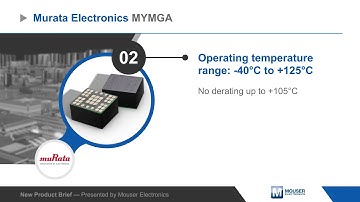 Murata Electronics MYMGA MonoBlock 4A DC/DC Power Converters — New Product Brief | Mouser