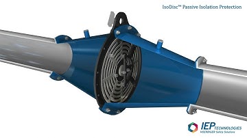 IEP Technology IsoDisc