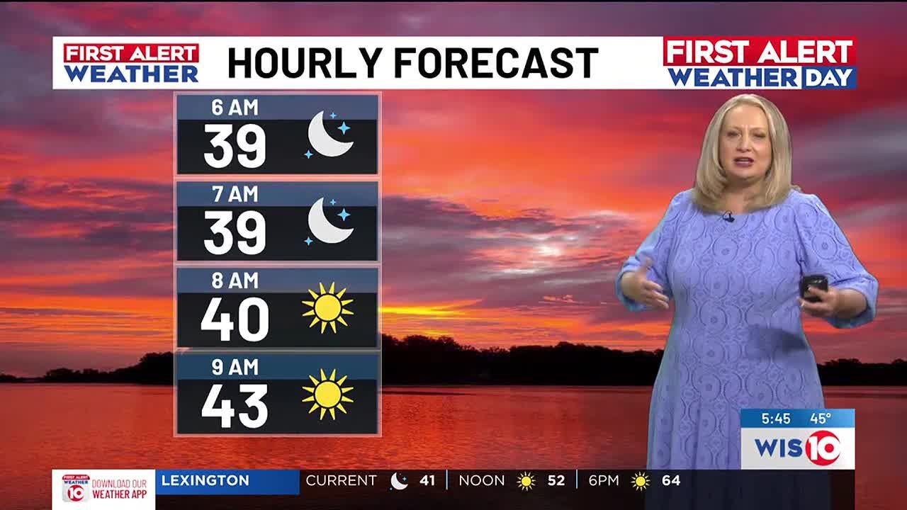 Gusty winds and chilly early, then mostly sunny and mild - YouTube