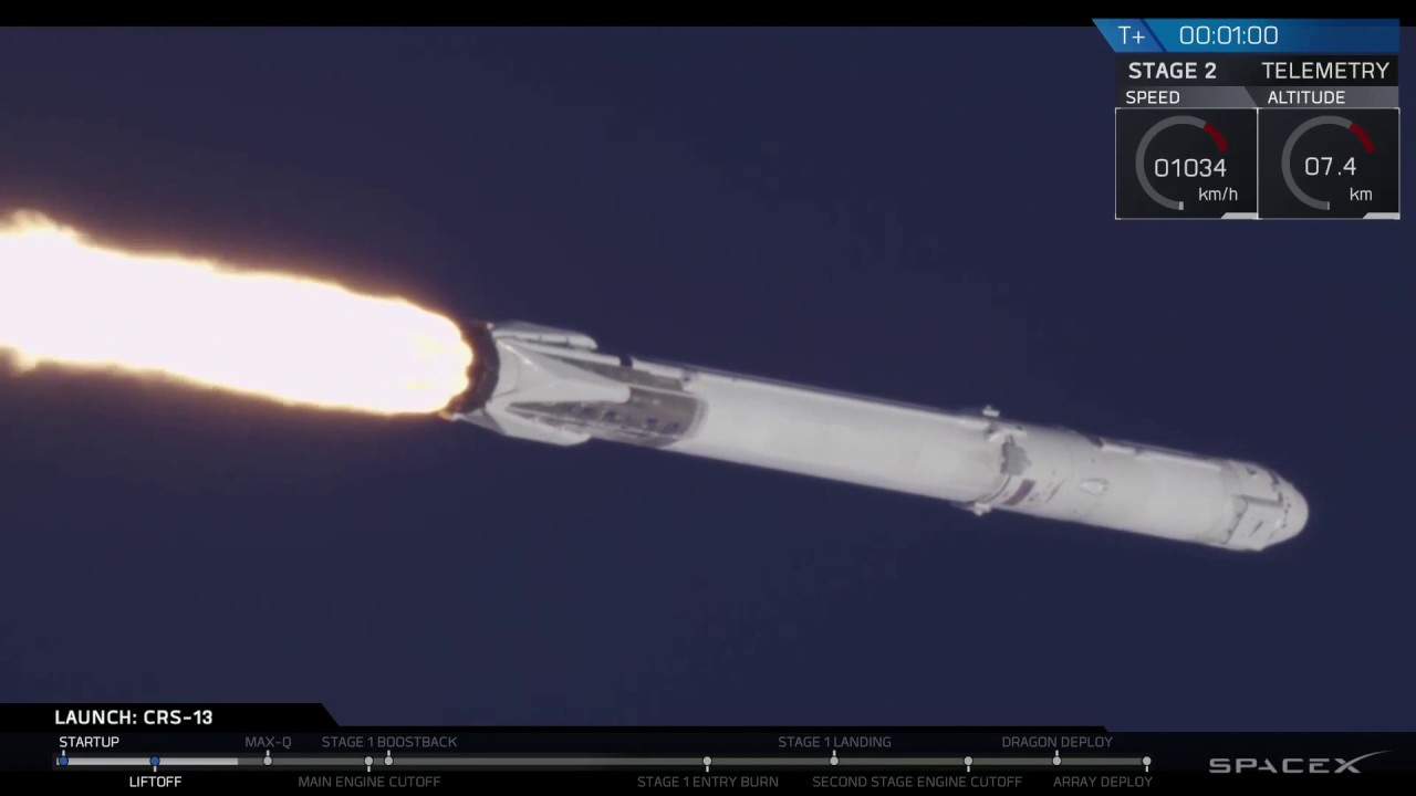 SpaceX успешно запустила летавшие ранее ракету Falcon 9 и грузовик Dragon. Фото.
