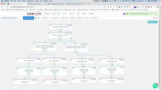 Famous 18 Using LeadsHook Level 1 Facebook Tracking Pixels & Events & Final Testing Wealth
