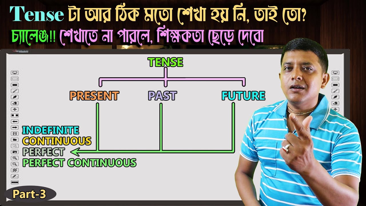 Tense in English Grammar | Tenses in Bengali | Tenses Rules | Present ...
