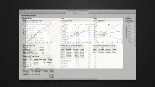 Multiple Linear Regression