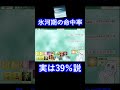 【隠された真実】氷河期の命中率は75%ではありません…【ゴッドフィールド】