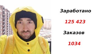 ДВА ГОДА РАБОТАЮ КУРЬЕРОМ В ЯНДЕКС.ЕДЕ! ЧТО ИЗМЕНИЛОСЬ ЗА ЭТО ВРЕМЯ В СЕРВИСЕ ДОСТАВКИ?