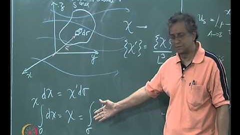 Mod-01 Lec-24 Shock speed, stability analysis,  Derive Governing equations