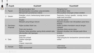 Part 1 Analisis Data Evaluasi Program (KUalitatif)
