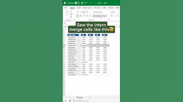 Excel Tricks - Cells Merge like Pro  #exceltips #exceltutorial #excel