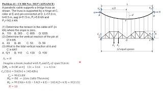 STRUCTURAL ANALYSIS, EXAMPLE 41