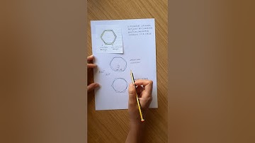 Difference of area between an inscribed and circumscribed hexagon in a circle
