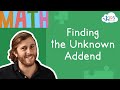 Finding Missing Parts in Whole Problems