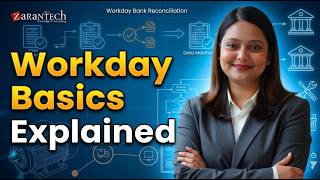 WD intro, Org Structure, People Structure | Workday Bank Reconciliation Training | ZaranTech