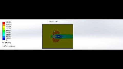 Transient Flow simulation at velocity = 100m/s