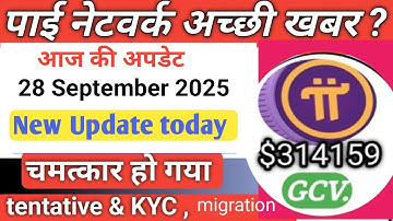 PI NETWORK KYC TENTATIVE APPROVAL FIX! Verify Phone Number in Minutes! || 100% @usrdtechchampion 