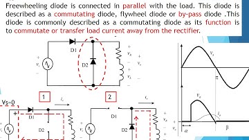 rectifier thyristor R L controlled fifth lecteur THIRD WEEK UNIMAS Chapter 2
