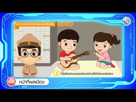 หน้าที่ฯ ป 5 หน่วยที่ 2 แนวทางการปกป้องคุ้มครองตนเองหรือผู้อื่นจากการละเมิดสิทธิเด็ก